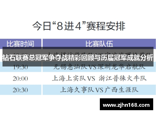 钻石联赛总冠军争夺战精彩回顾与历届冠军成就分析